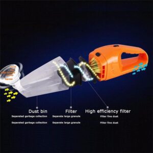 Car Vehicle Truck Portable Handheld